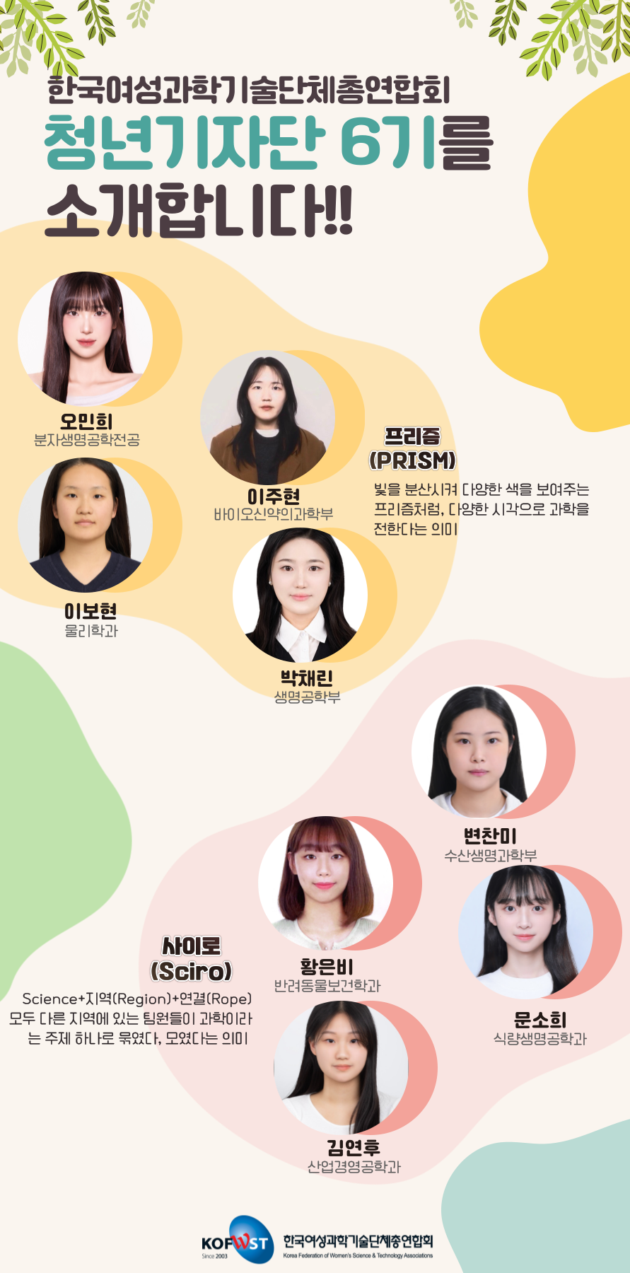 한국여성과학기술단체총연합회 모바일 - 최근활동 모아보기 - 최근활동 모아보기